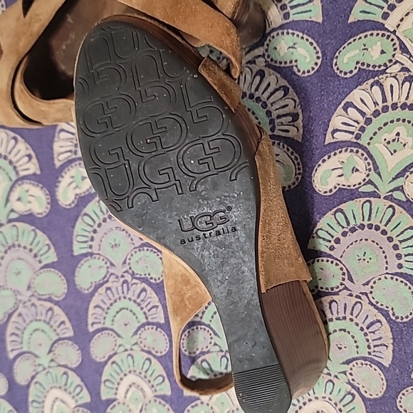 Super Comfy UGG Wedge Slingback Shoes - Picture 4 of 5